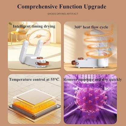 Secador Inteligente de Zapatos