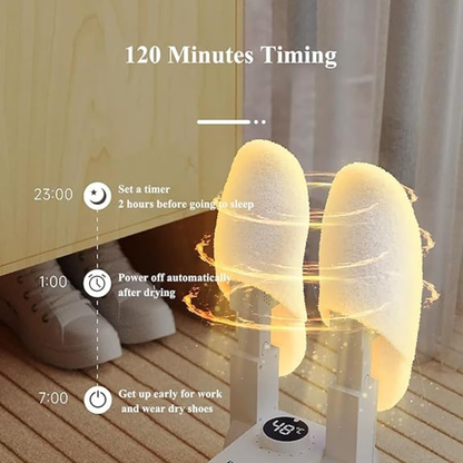 Secador Inteligente de Zapatos